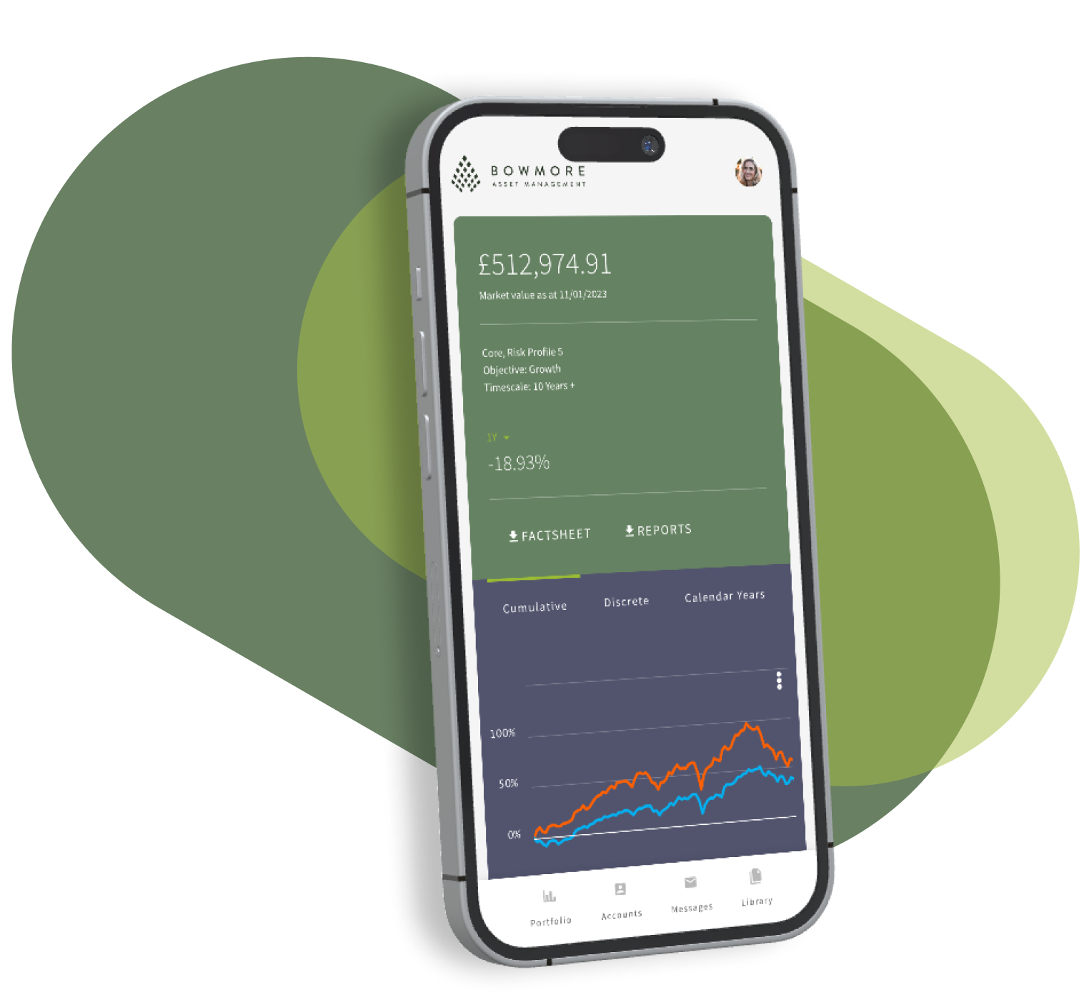 Bowmore Wealth Group Invessed Client Portal mockup